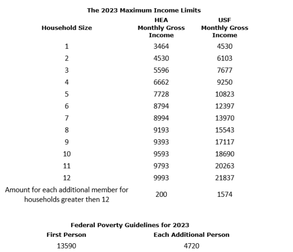 HOME ENERGY ASSISTANCE PROGRAM (HEA) ENROLLMENT